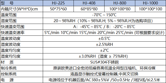 20220216/30176ee78eada89e05fe39f4f22c89c2.png